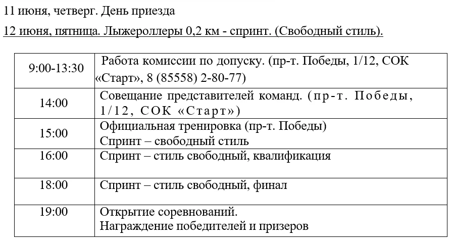 КУБОК РОССИИ по лыжным гонкам I этап (лыжероллеры) ИНФОРМАЦИЯ ДЛЯ КОМАНД

Республика Татарстан , г. 
