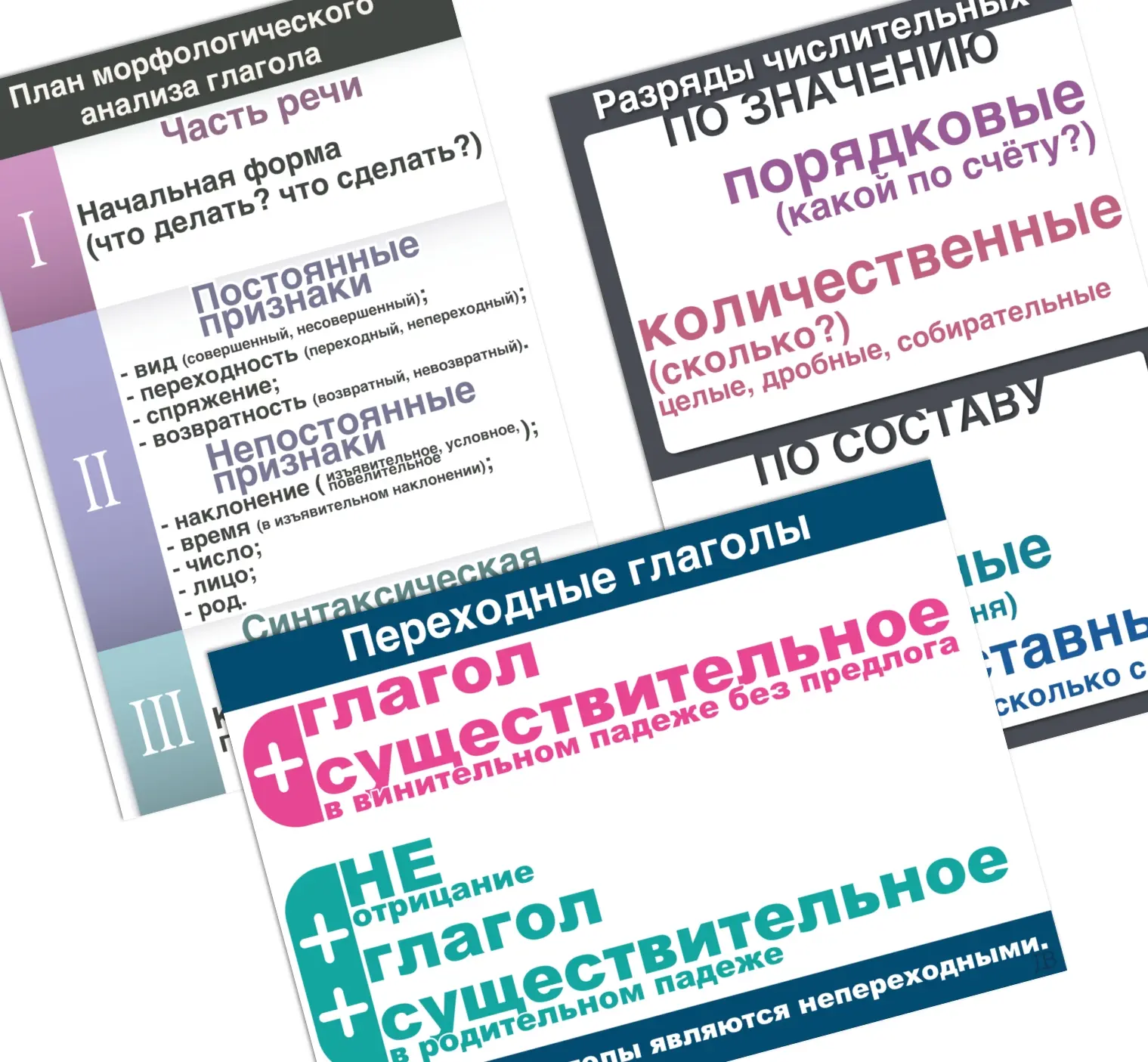 Роль плакатов на уроках русского языка. Нужна ли наглядность?
Дорогие коллеги! Сегодня хочу поговори