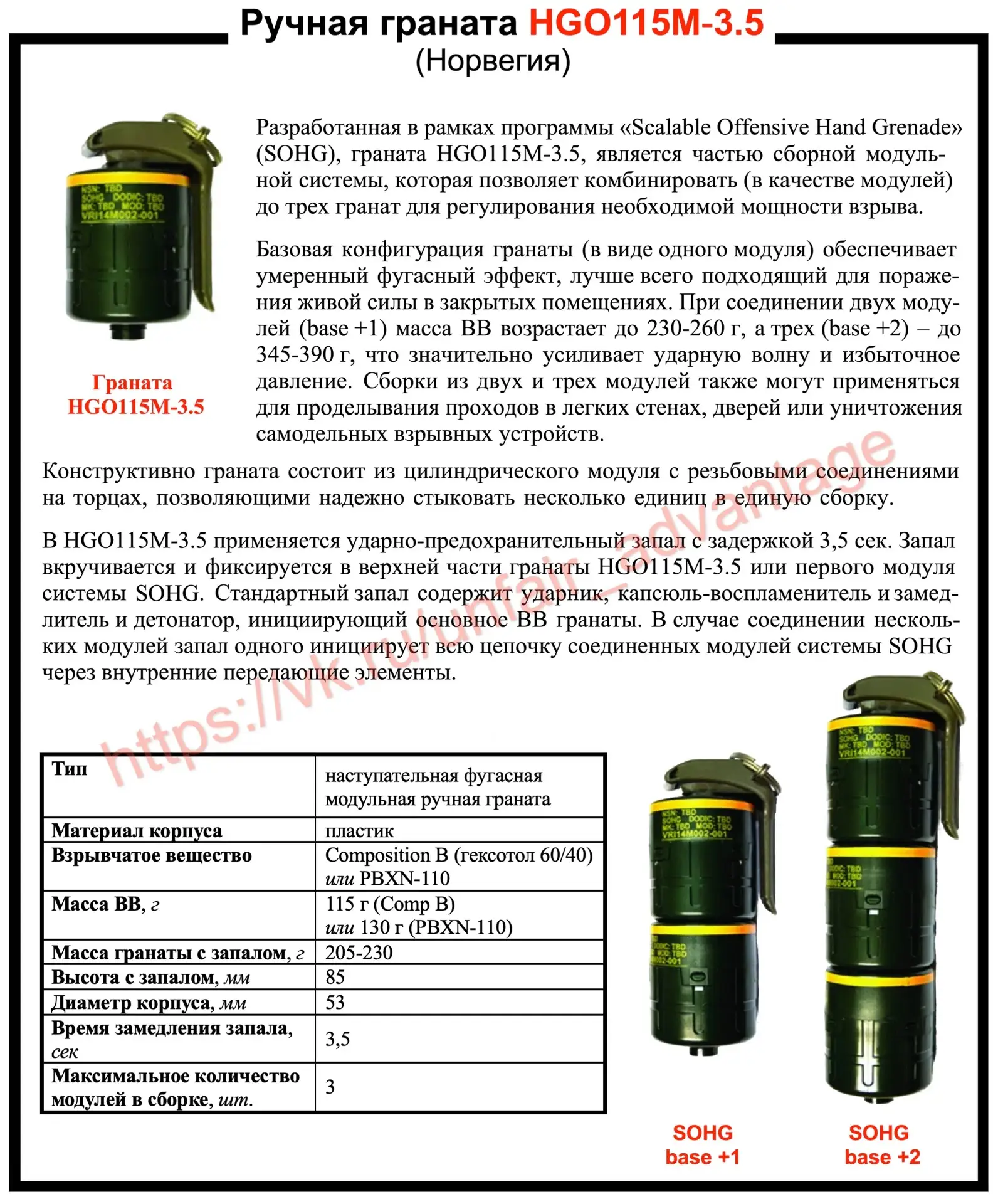 Ручная граната HGO115M-3.5.

Начиная с 2025 года, в руки наших бойцов в качестве трофеев стали с отн