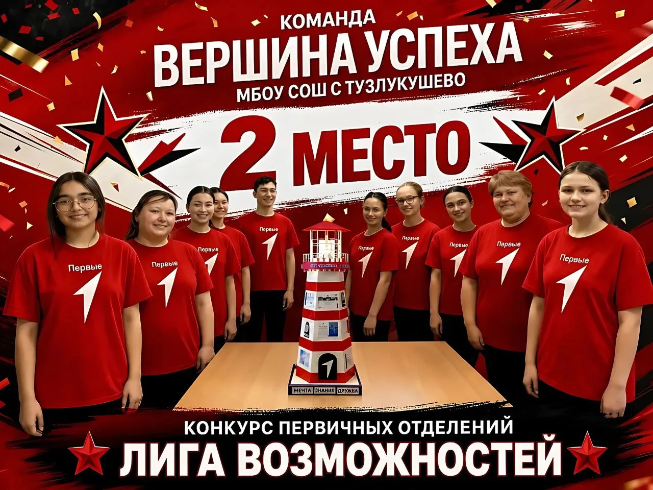 ⚡️ Подведены итоги Конкурса первичных отделений «Движения Первых» 2025–2026 гг. — и у нас отличные н