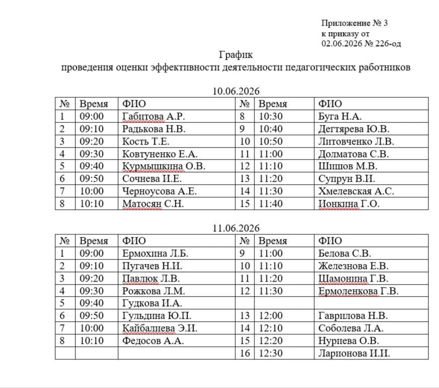 Уважаемые коллеги! Напоминаю график собеседования!