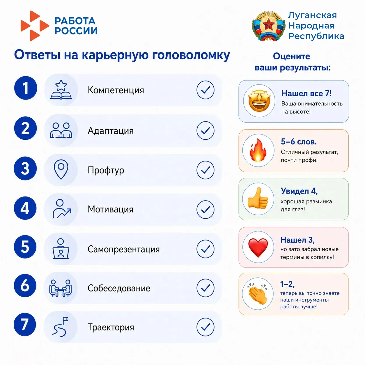 👉 Время проверить результаты!

А вот и правильные ответы на карьерную головоломку. Сверяйтесь и оце