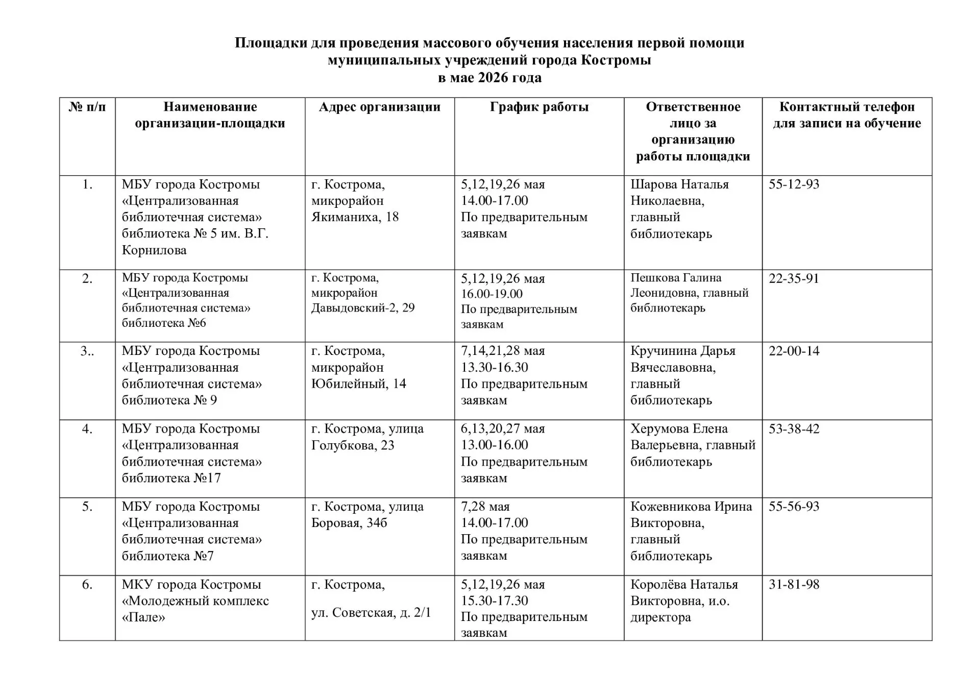 График работы площадок для проведения массового обучения населения первой помощи в мае 2026 года.