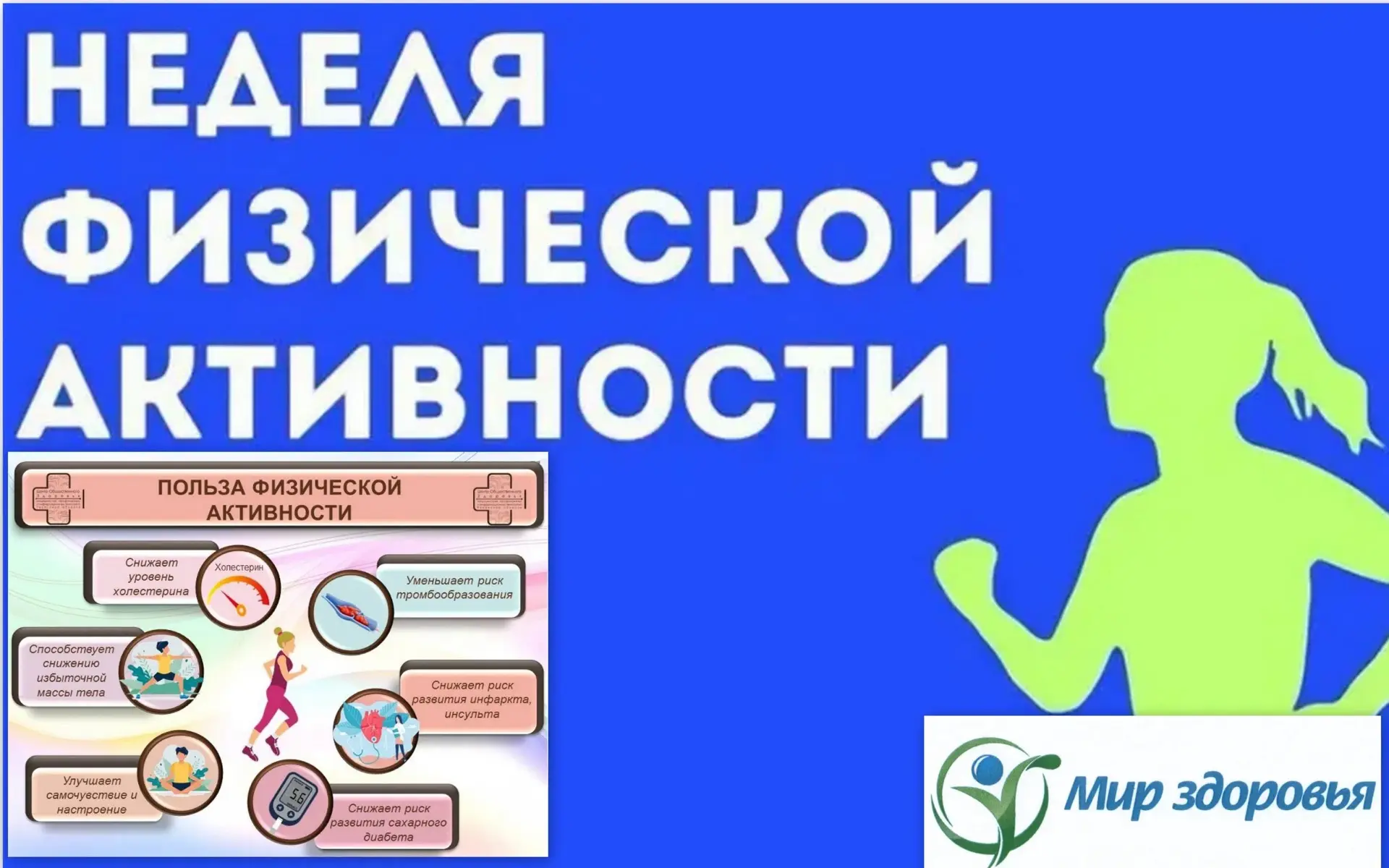 НЕДЕЛЯ ФИЗИЧЕСКОЙ АКТИВНОСТИ - ЭТО ПЕРИОД, ЧТОБЫ ПЕРЕСМОТРЕТЬ СВОЕ ОТНОШЕНИЕ К УКРЕПЛЕНИЮ ЗДОРОВЬЯ. 