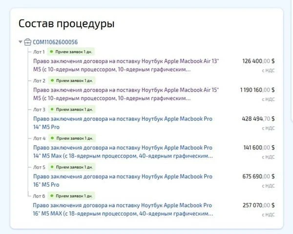 ⚡️VK закупит MacBook почти на ₽200 млн для разработки российского госмессенджера Max.

В заказ вошли