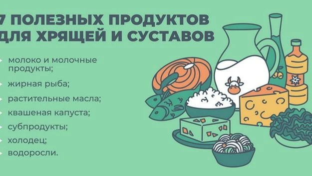 Продукты для укрепления суставов и связок.
Наши спортсмены в период интенсивного роста часто жалуютс