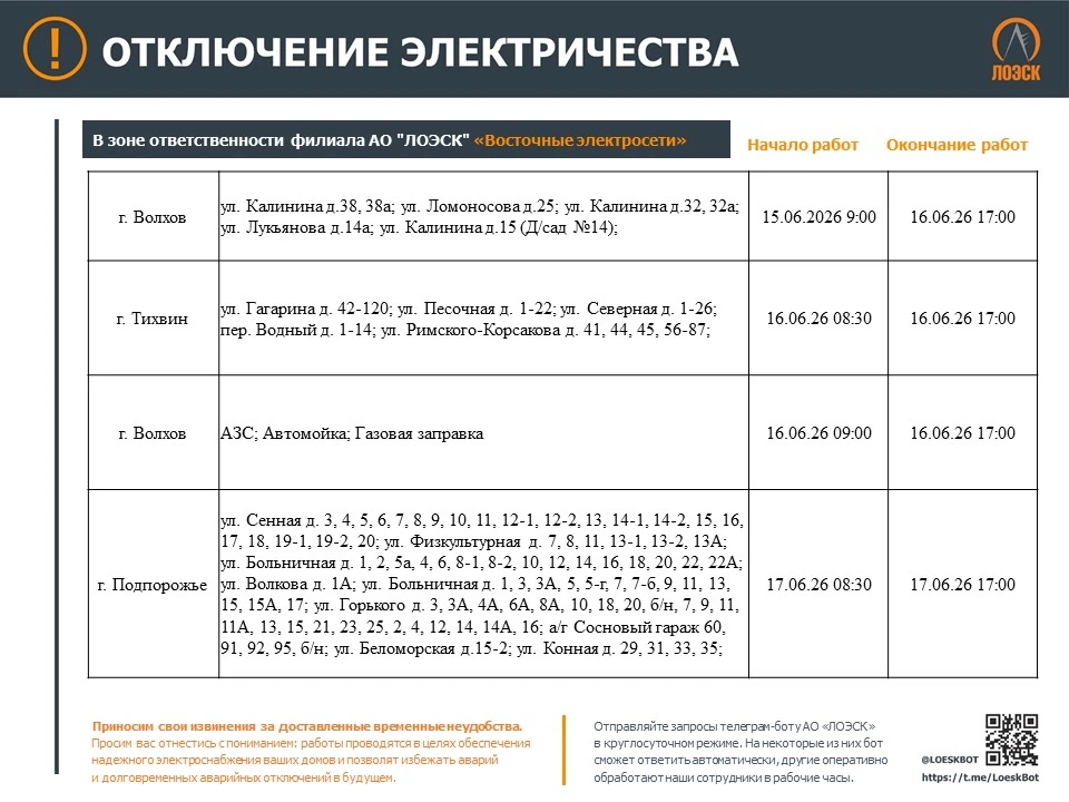 ⚡️ Уважаемые потребители!

 💡 Выше - график плановых отключений* с 15 по 21 июня.

Сохраняйте себе 