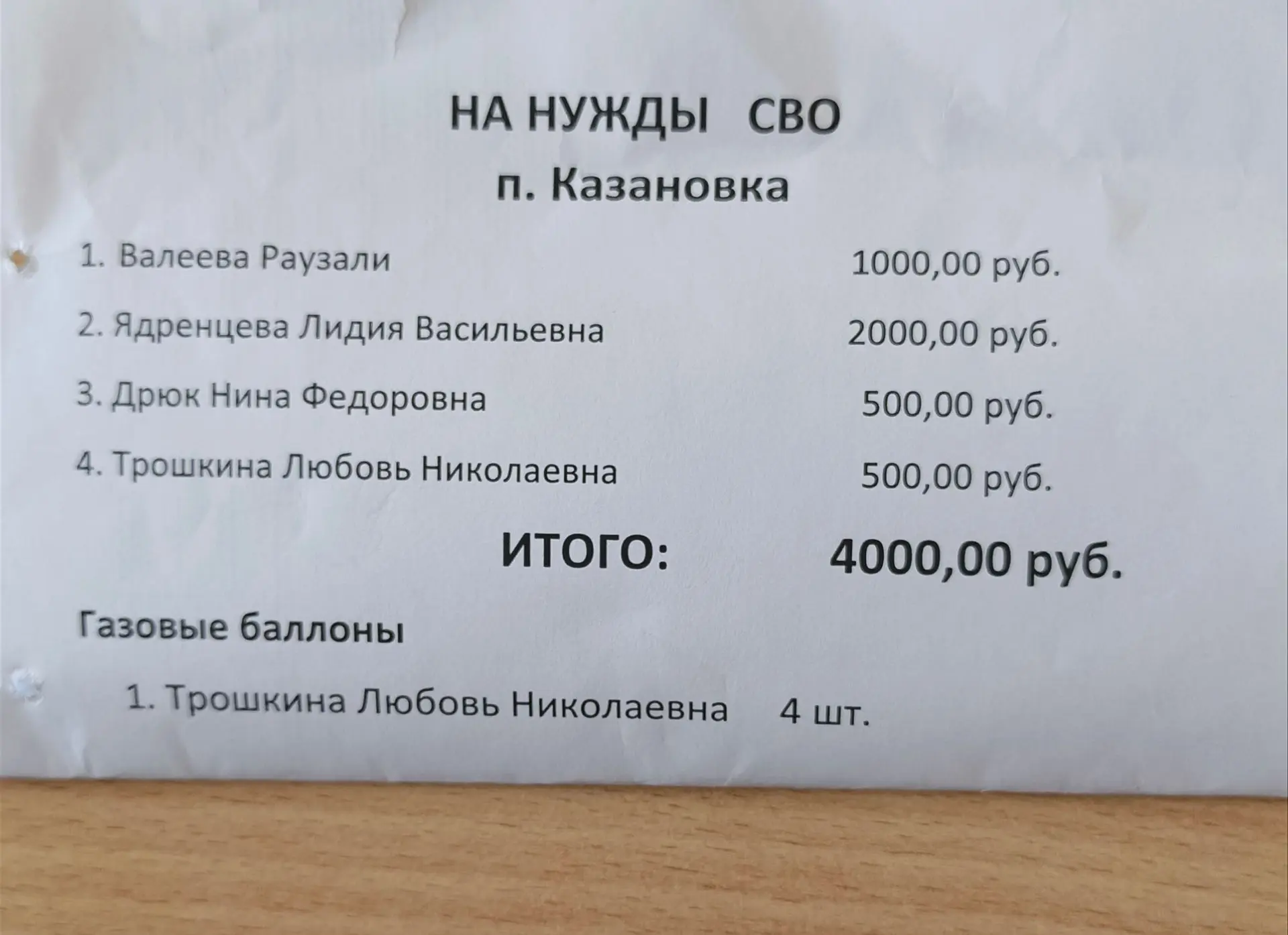 Благодарим постоянных помощников из п Казановка за постоянную помощь нашим защитникам🙏🙏