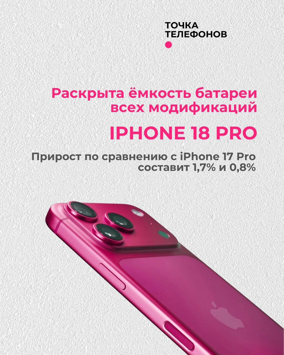 🔥iPhone 18 Pro получит аккумулятор ёмкостью 4056 мА·ч в версии с физической SIM-картой и 4288 мА·ч 