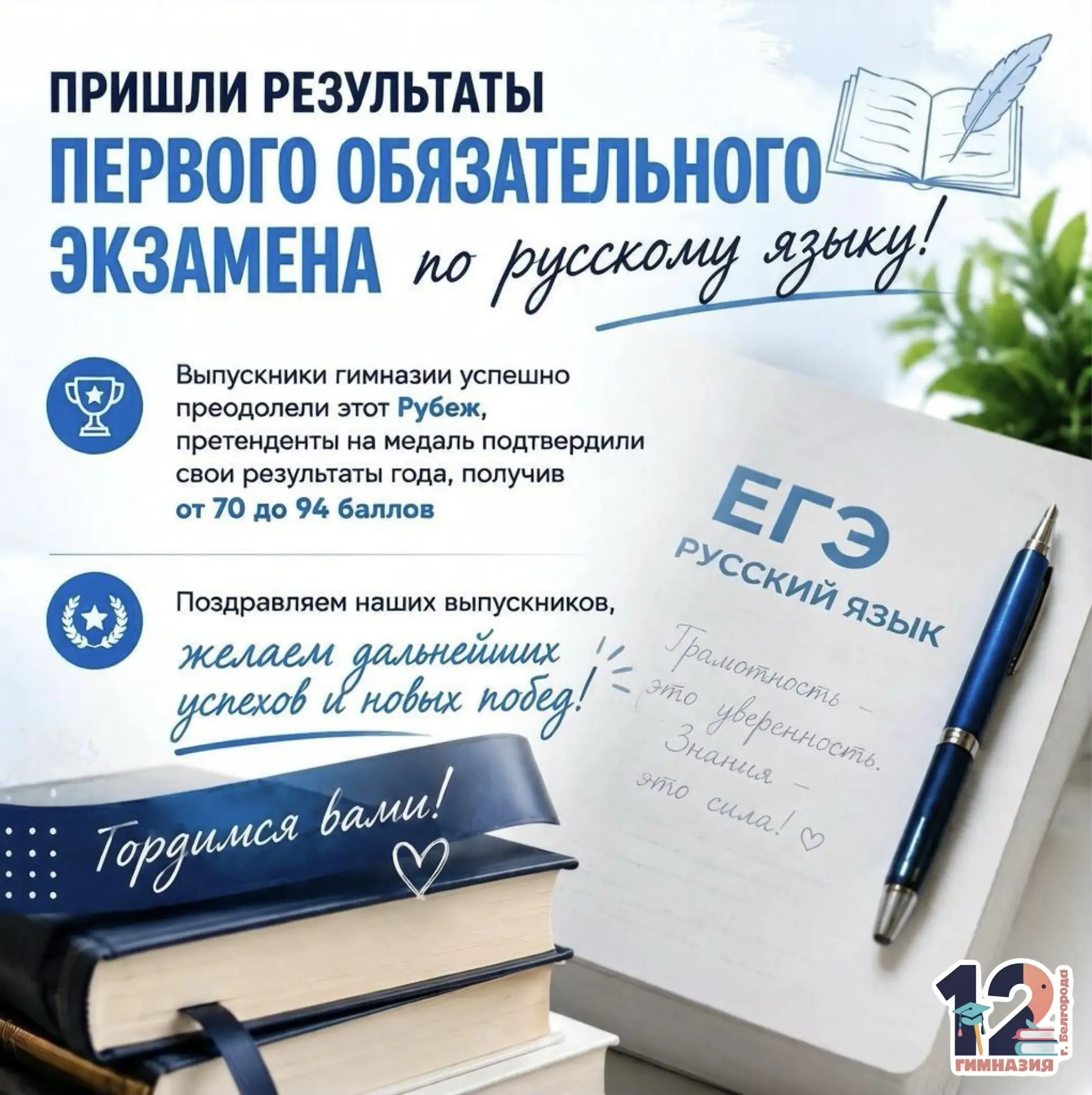 Свершилось! Гимназисты покорили серьёзную вершину! 🎓🚀

С огромной радостью и гордостью сообщаем: п