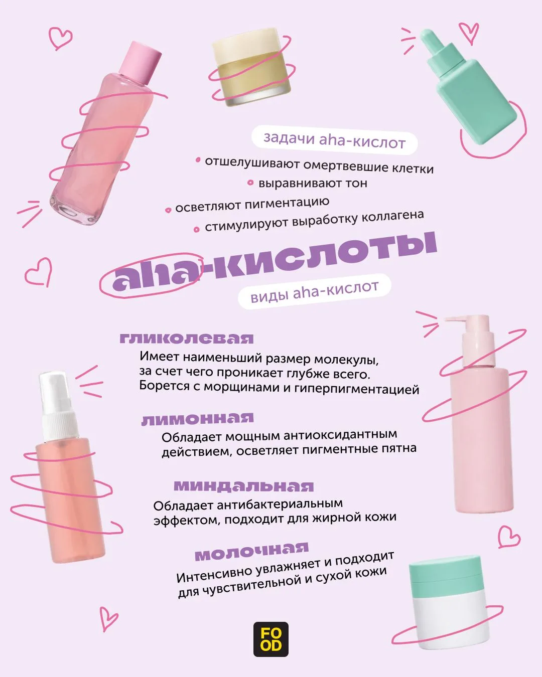 AHA-кислоты — один из самых эффективных компонентов в уходе за кожей✨

Это водорастворимые органичес