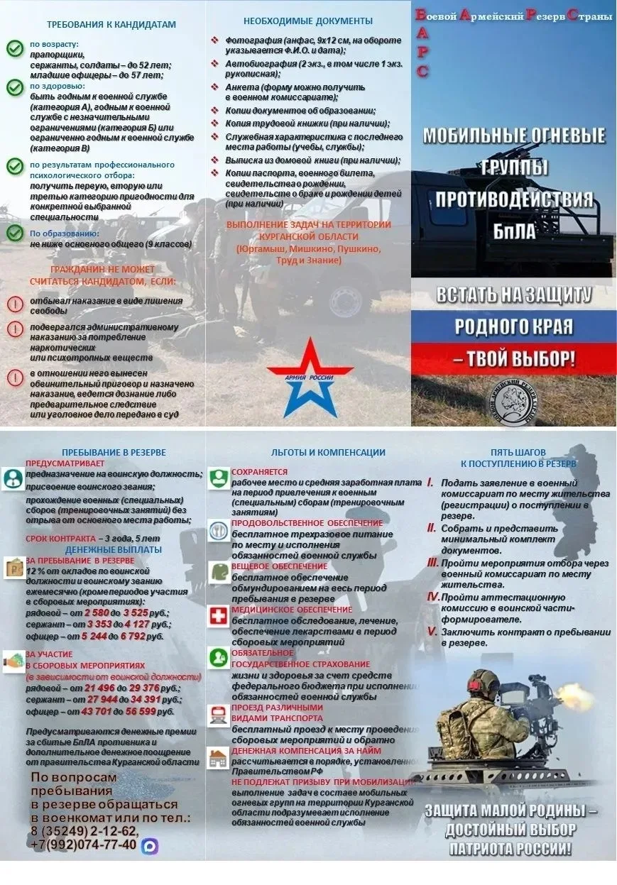 Граждане, пребывающие в запасе, и те, кто хочет быть готовым защитить свой дом. На территории Курган
