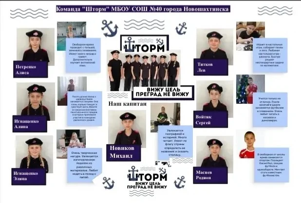 Мы дождались !   Учитель МБОУ СОШ N40 Анисимова МАРИНА НИКОЛАЕВНА и младший состав команды ШТОРМ (4Б