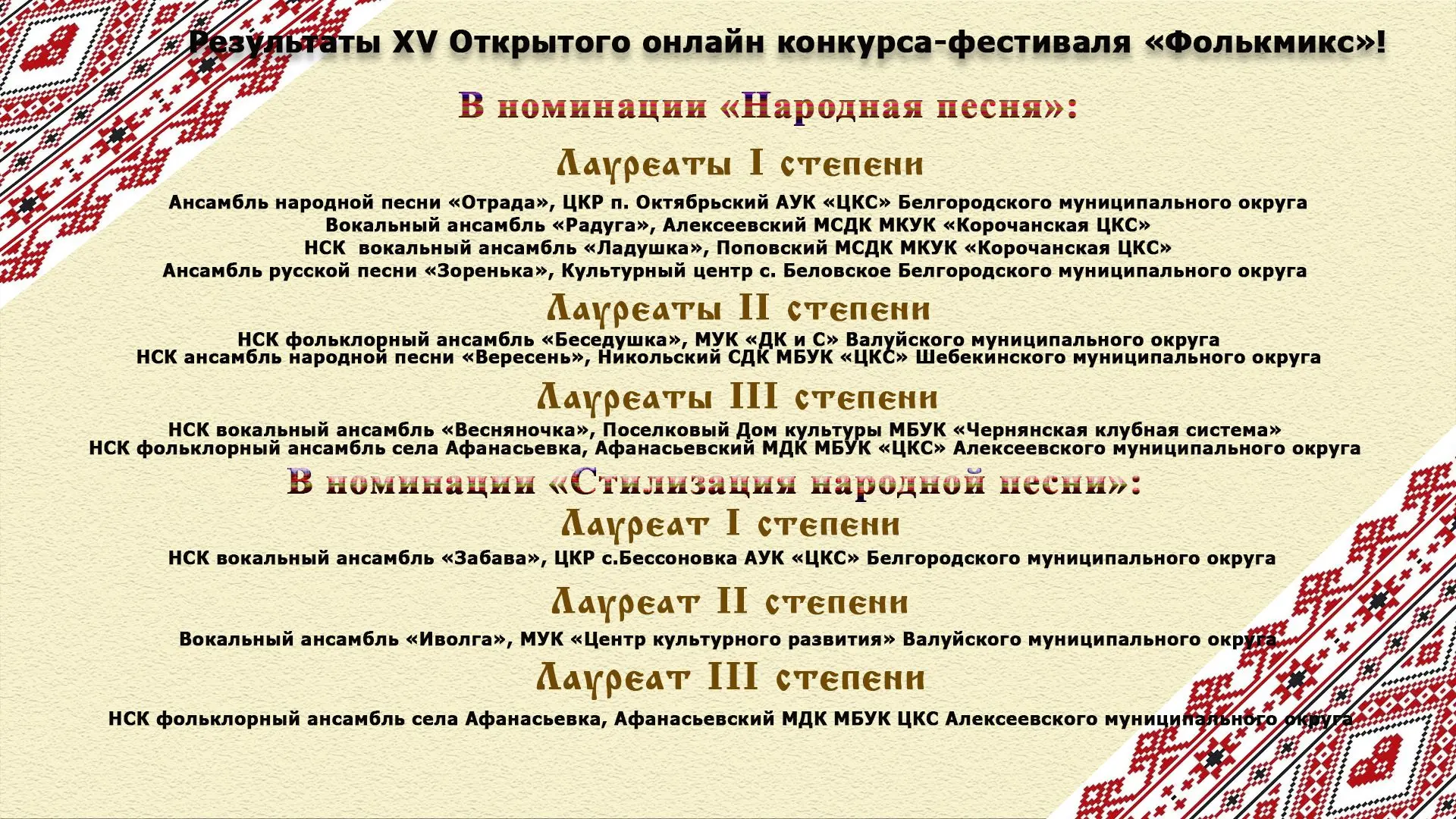«ФолькМикс»: итоги подведены, звёзды зажглись!
Друзья, мы с огромной радостью готовы представить ваш