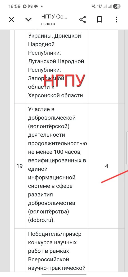 11 лет вы помогали школе. Теперь школа помогает вам.

Десятиклассники и одиннадцатиклассники, вниман