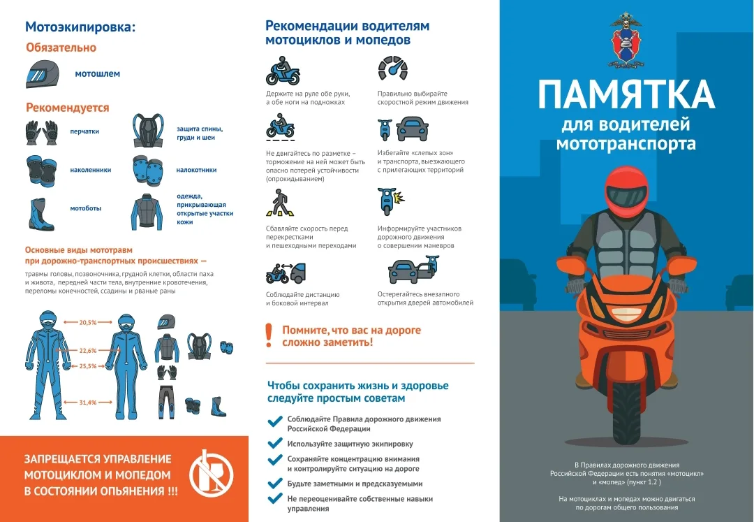 Памятки