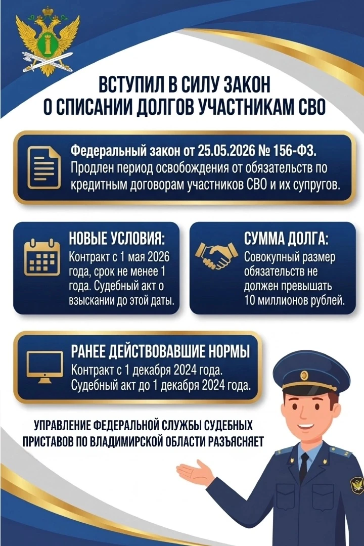 📍Вступил в силу закон о списании долгов участникам СВО

📃Вступил в силу Федеральный закон от 25.05