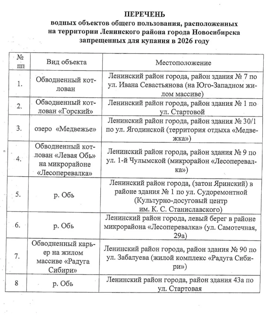 ‼️Важная информация!