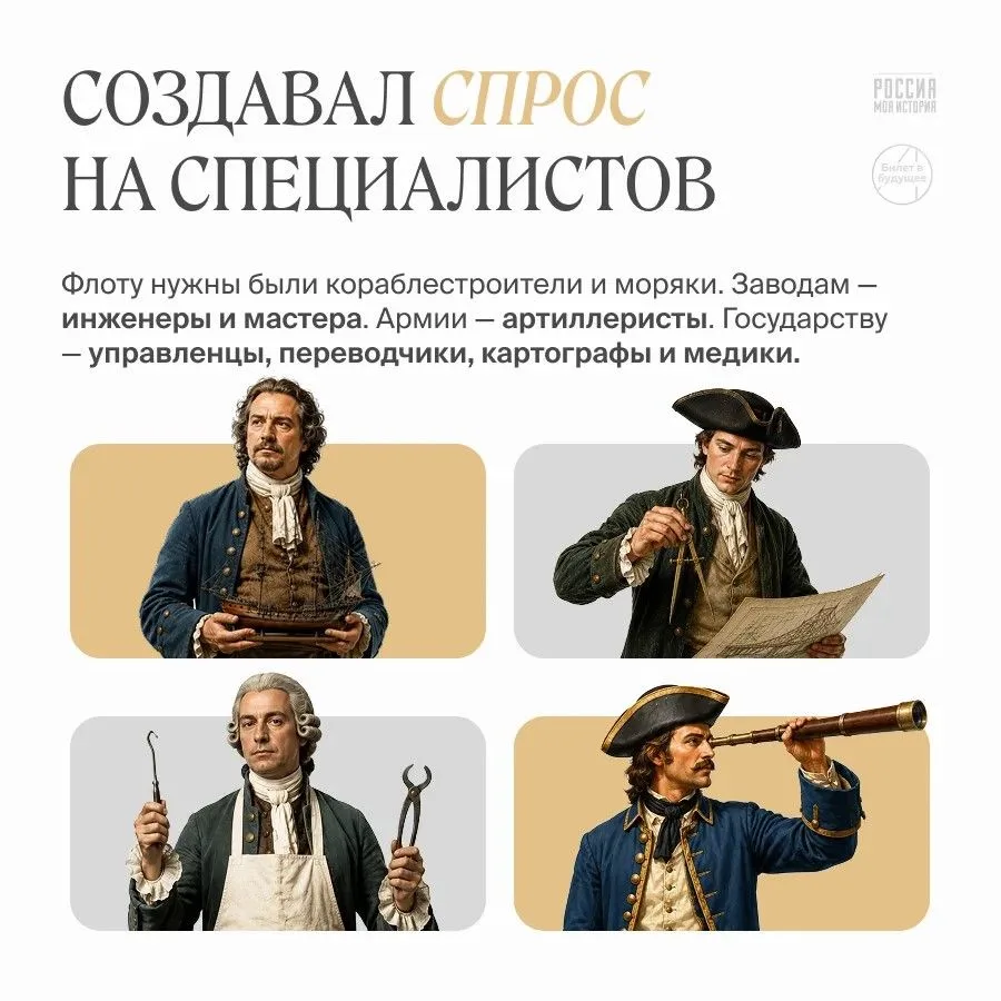 Пётр I как главный профориентолог эпохи

9 июня — день рождения Петра I.

Мы привыкли говорить о нём