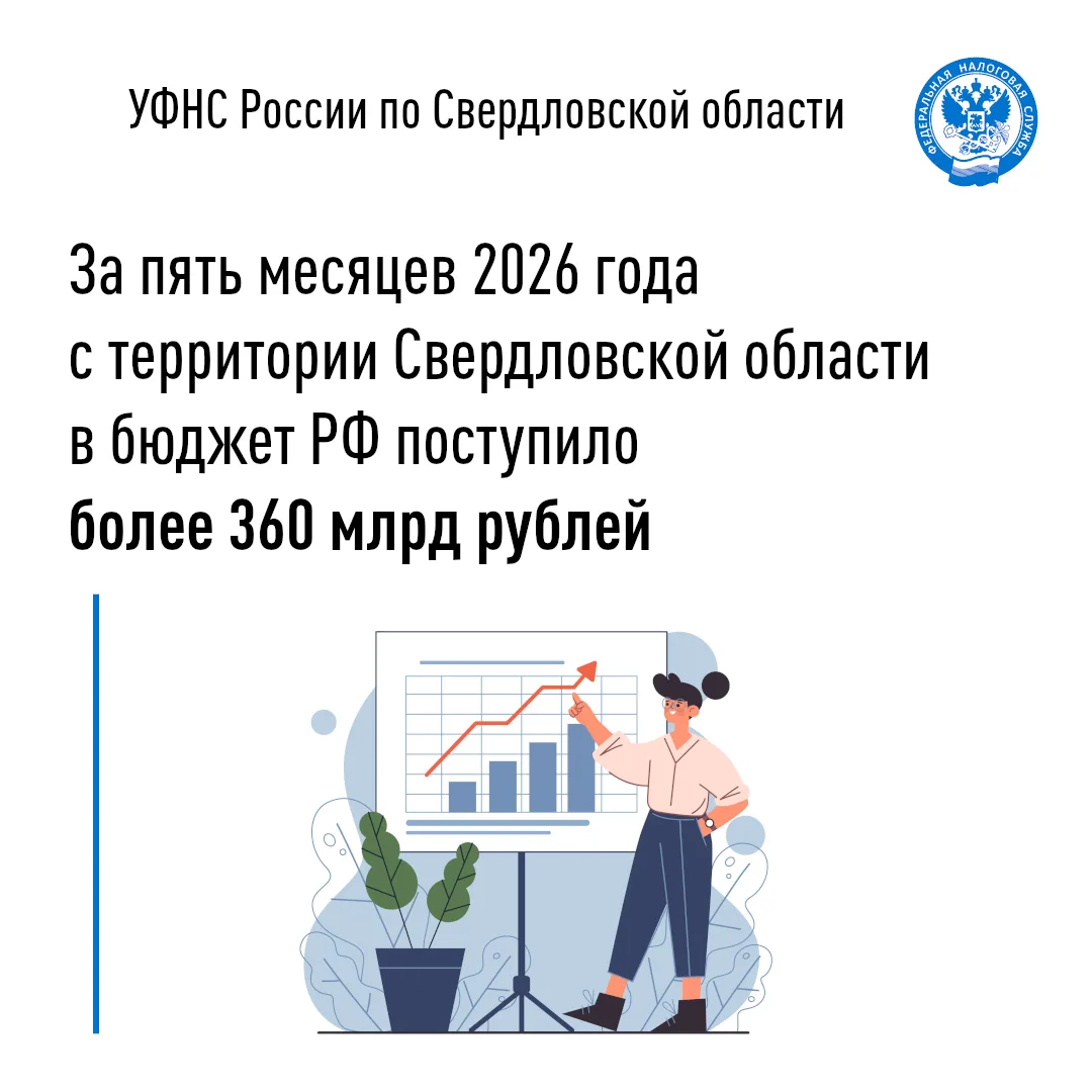 ✅По итогам работы за январь-май 2026 года с территории Свердловской области в консолидированный бюдж