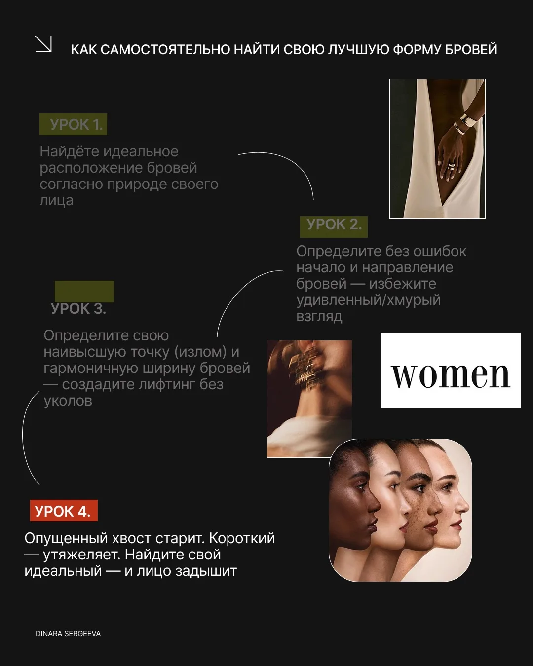 Урок 4 
Как за 3 минуты найти свою идеальную форму бровей

Девушки, завершаем наш мини-курс. Сегодня