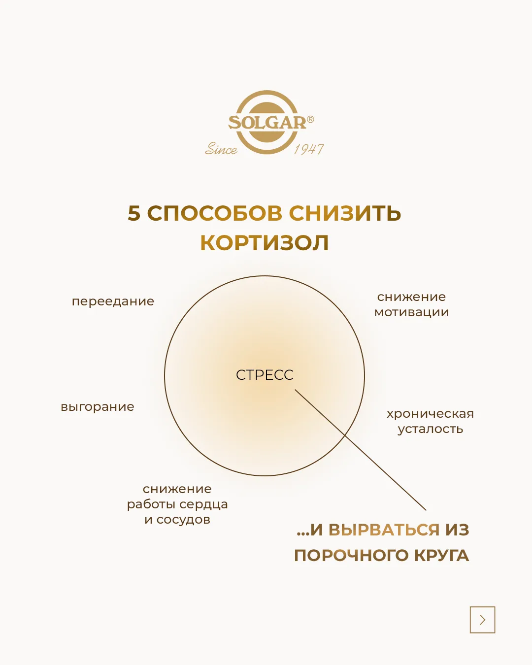 Стресс — это просто эмоции? Да, но то, насколько наш организм готов к этому стрессу, определяется на