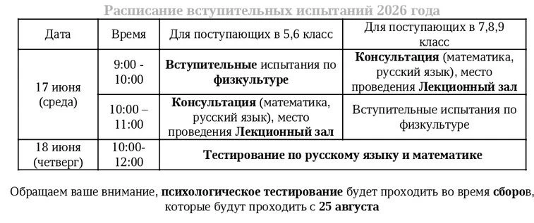 Вступительные испытания: твой шанс показать себя! Привет, будущий ученик нашей школы! Мы очень ждём 