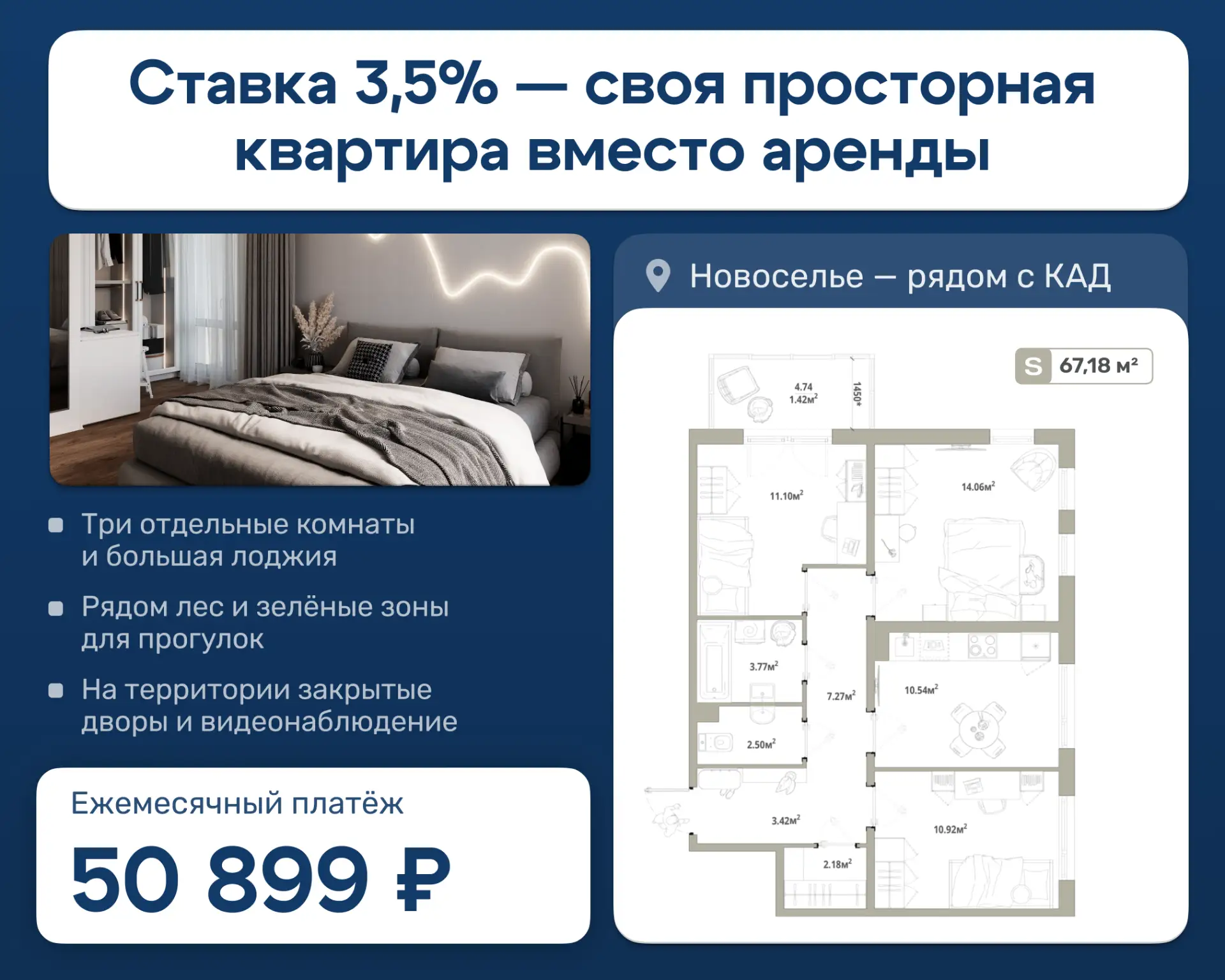 Ставка 3,5%: большая трехкомнатная квартира для большой семьи — всего 50 899 ₽/мес

Жизнь становится