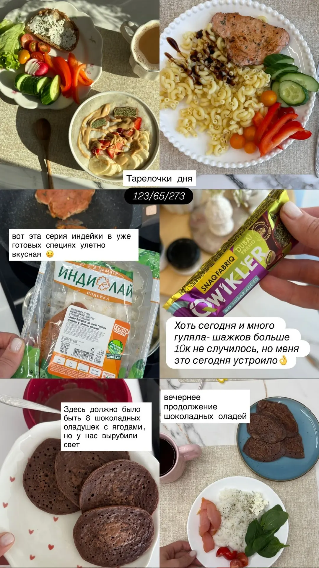 Мой рацион- углеводы сегодня немного были не доедены.. ну и активности не сильно много в последние д