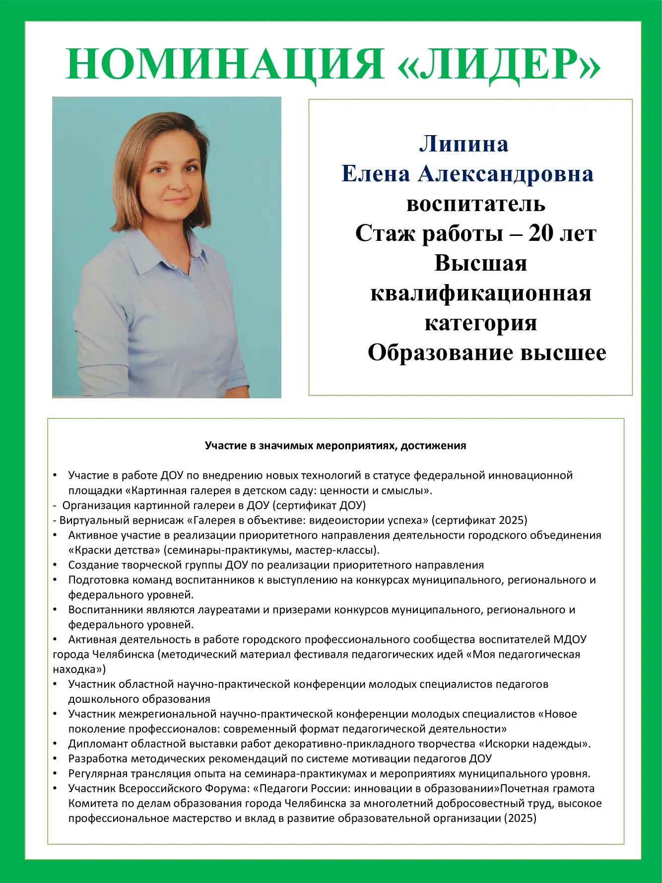 На прошлой неделе на базе МАДОУ " Детский сад N 250 г. Челябинска" прошло голосование за кандидатов 