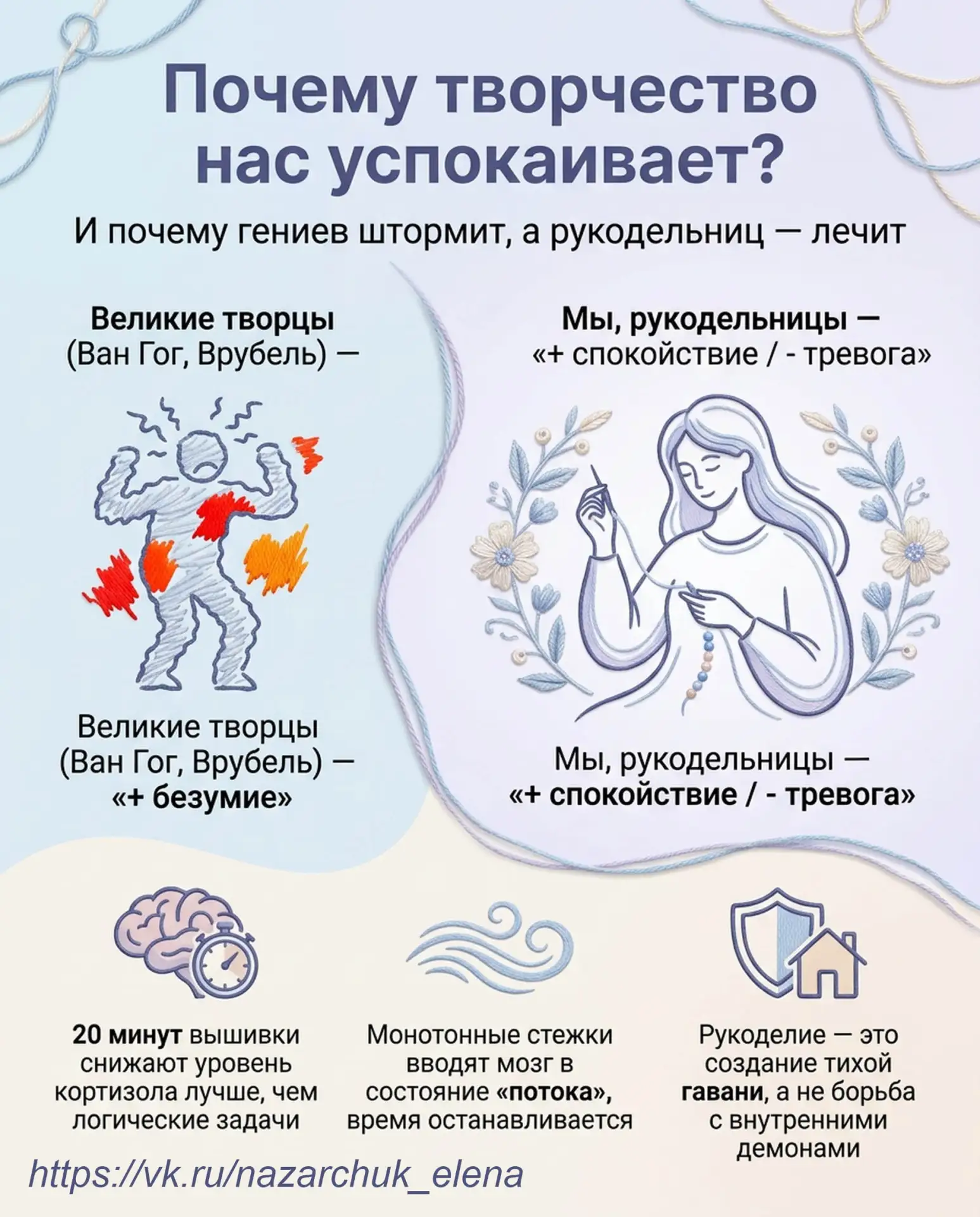 Не первый раз ловлю себя на мысли: почему творчество так по-разному действует на людей? 
 
С одной с