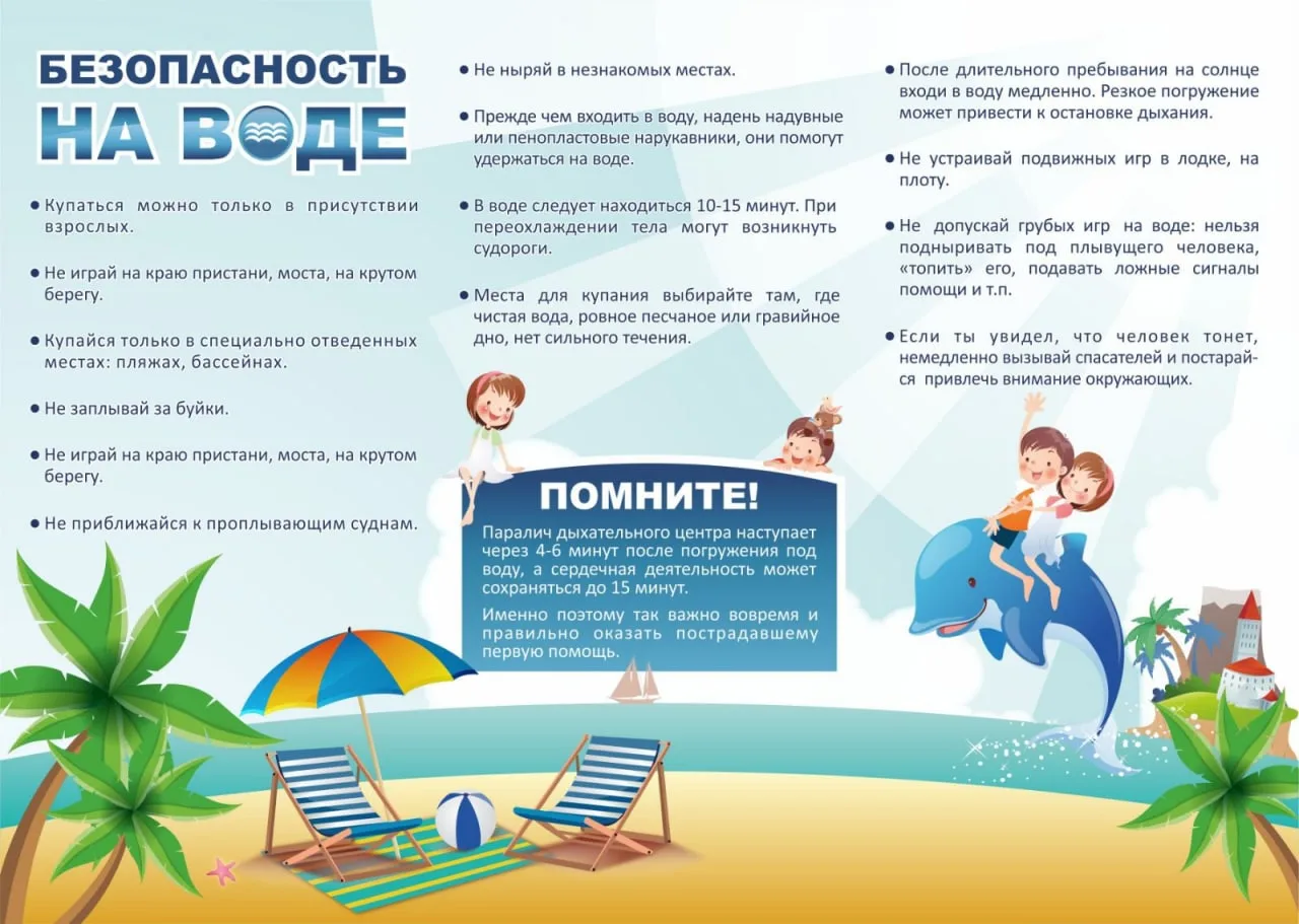 ☀️ Лето — время ярких эмоций, но не забываем о безопасности!

Дорогие ребята и уважаемые родители! Л