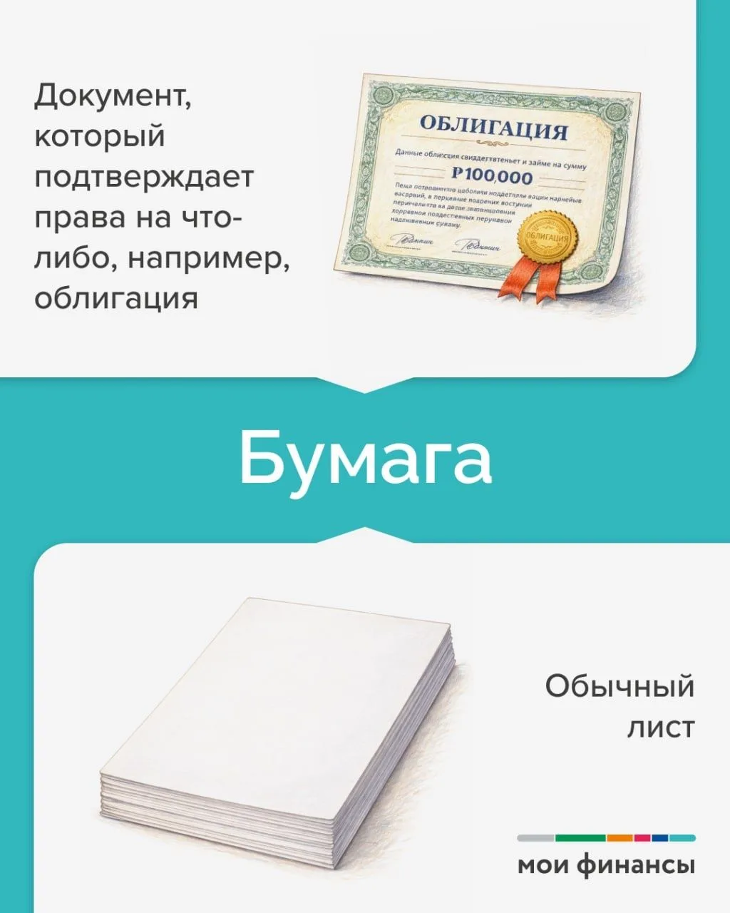 Финансовые термины с понятными объяснениями