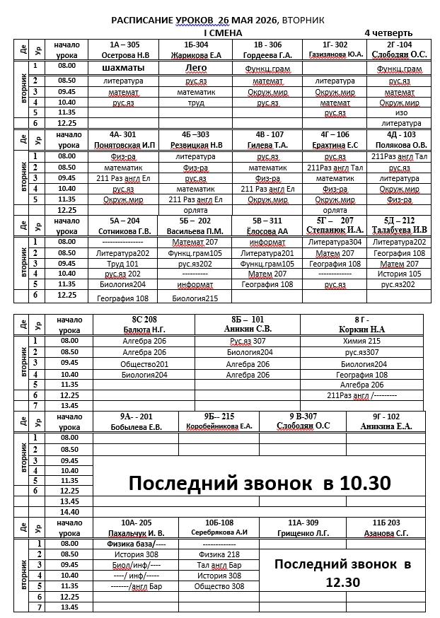 26.05.2026
1 смена