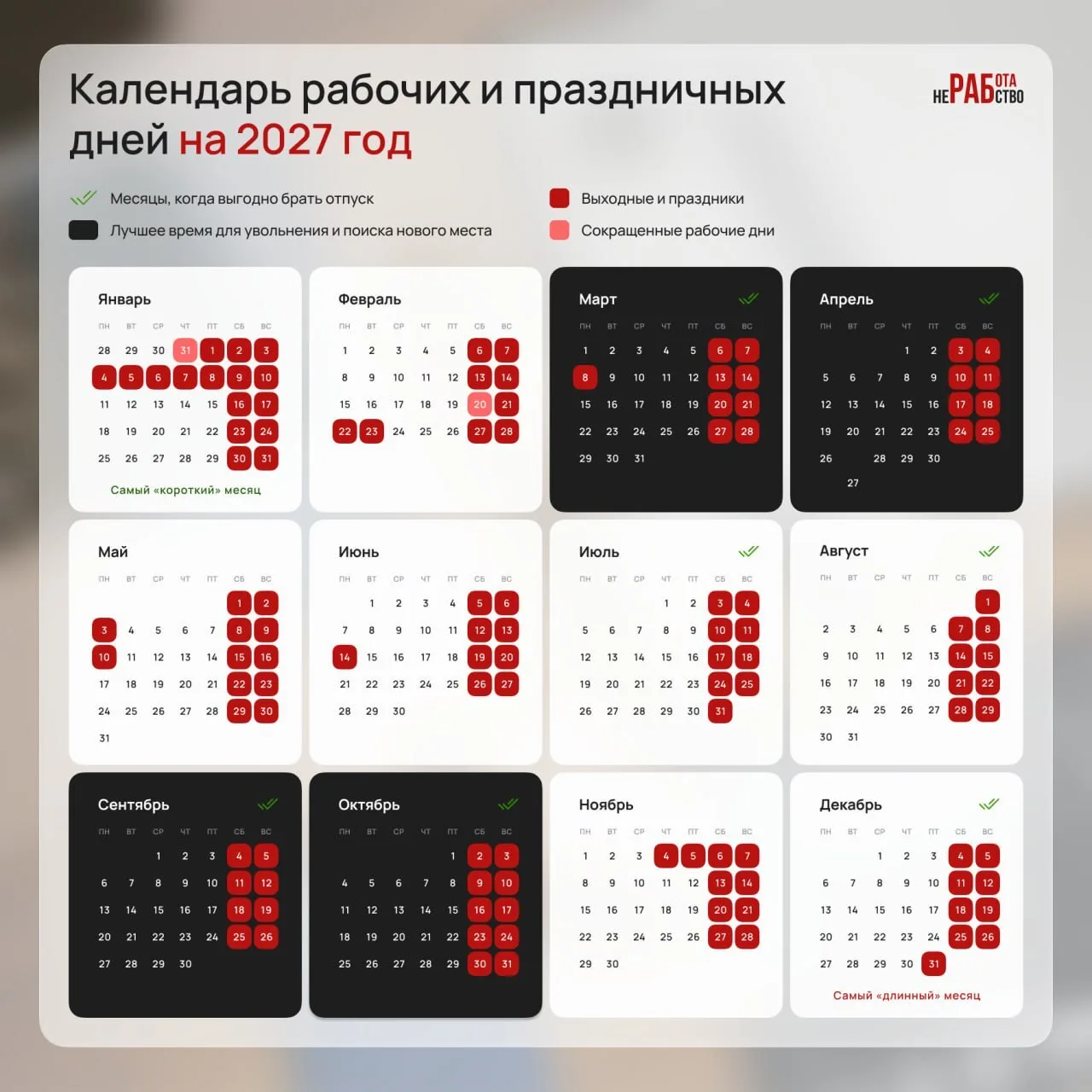 📆 Как будем работать и отдыхать в 2027 году

Календарь на 2027 уже утверждён — и он явно порадует л