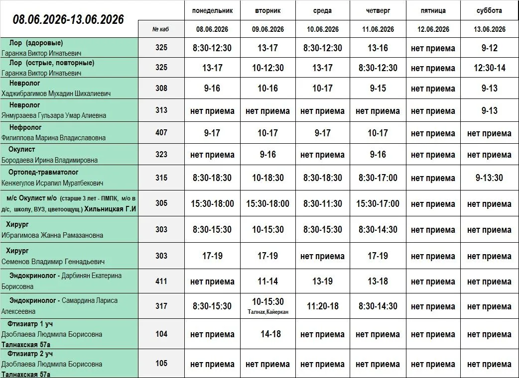 Предоставляем расписание специалистов детской поликлиники с 08.06.2026 г. по 13.06.2026 г.
Напоминае