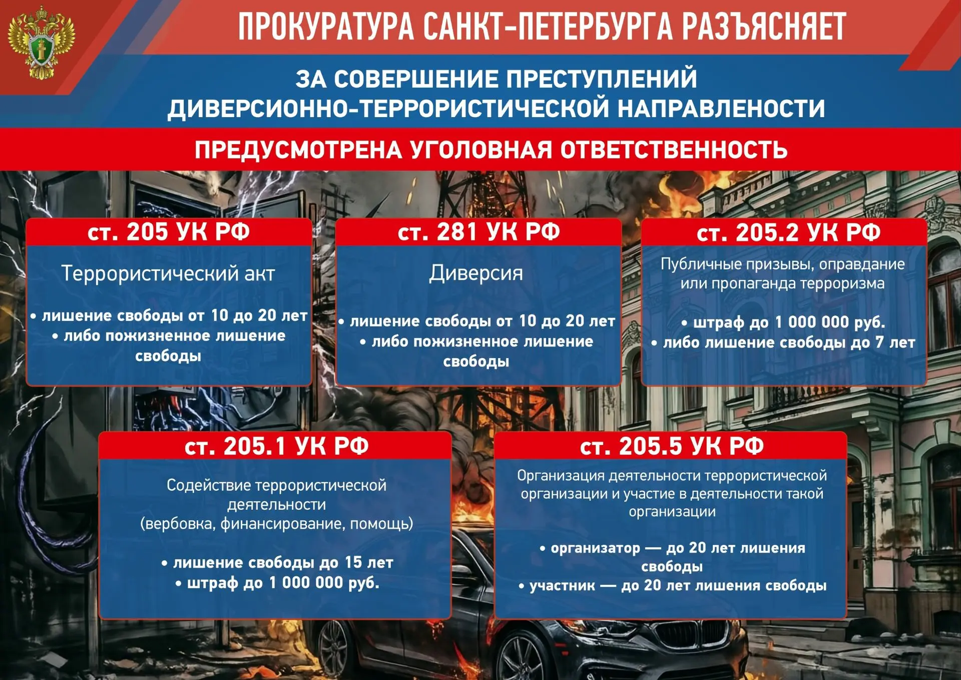 Прокуратура Санкт-Петербурга разъясняет меры уголовной ответственности за совершение преступлений ди