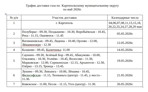 График доставки газа по  Каргопольскому муниципальному округу на май 2026г.