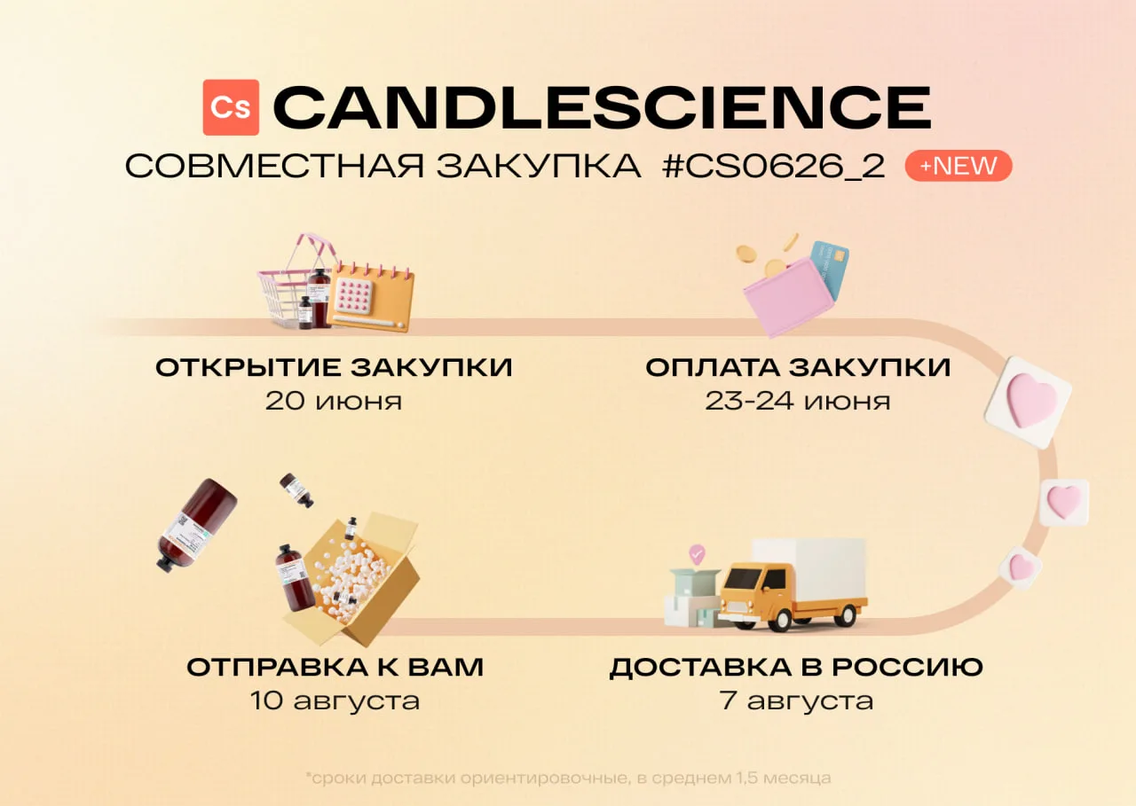 Закупка CANDLE SCIENCE Июнь 2 часть / #CS0626_2
https://www.candlescience.com

 🛒 Как заказать?
Зак