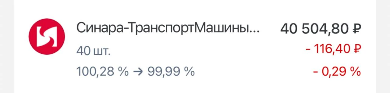 #портфель

💼 Докупил 10 облигаций Синара-ТранспортМашины 001Р-04 (ISIN RU000A1082Y8)

- Купон: 17,8