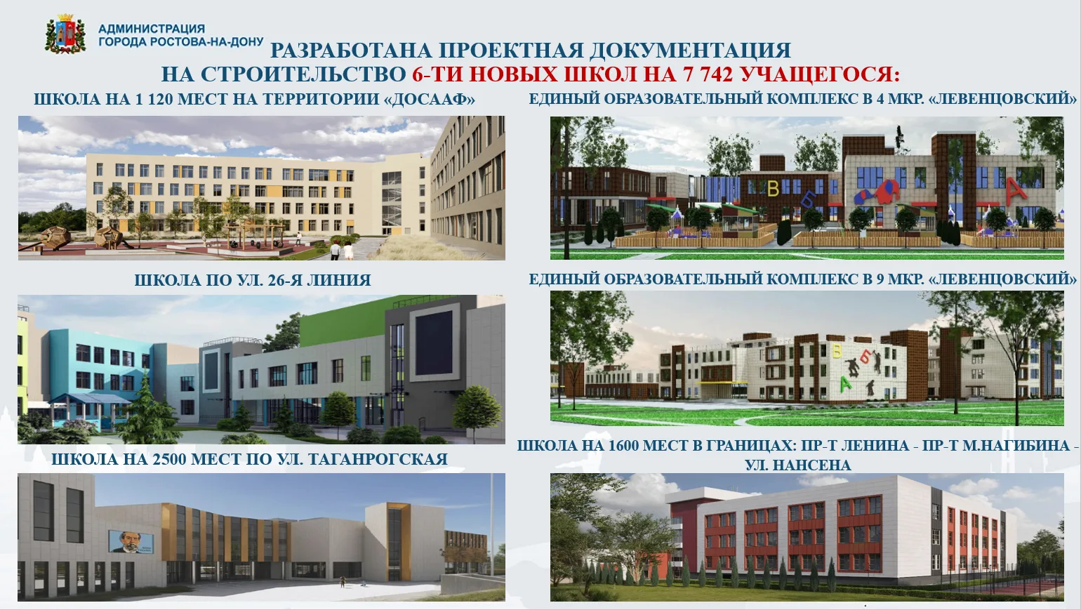 Развитие социальной инфраструктуры

В целях создания дополнительных мест в общеобразовательных орган
