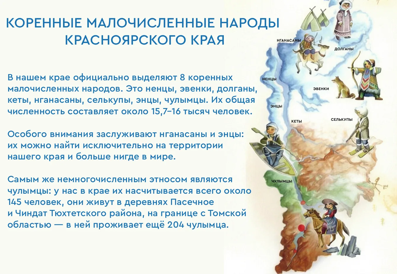 Коренные малочисленные народы Красноярского края

В нашем крае официально выделяют 8 коренных малочи