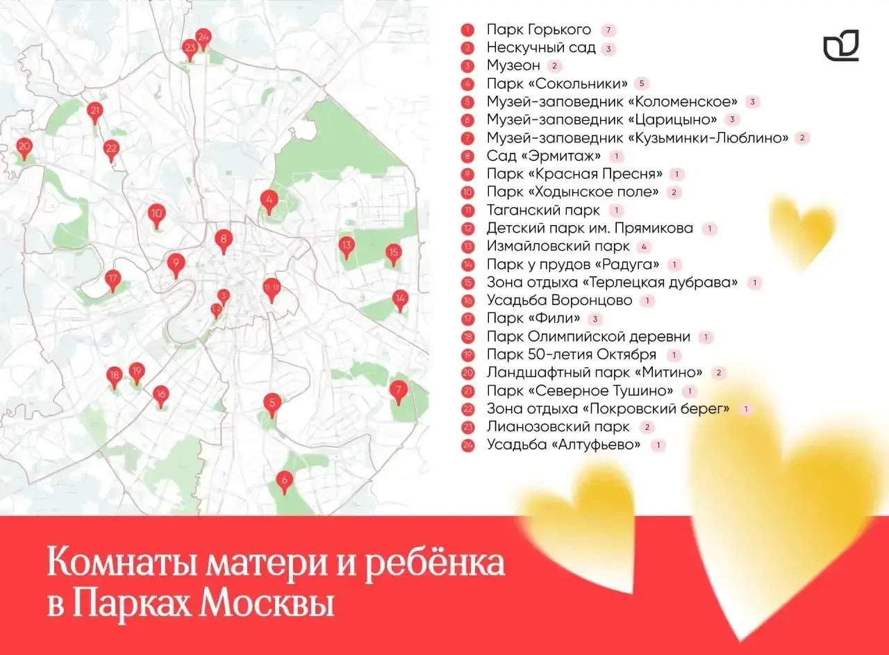 Всё для комфортных прогулок с детьми 🍼

В Парках Москвы оборудованы специальные комнаты матери и ре