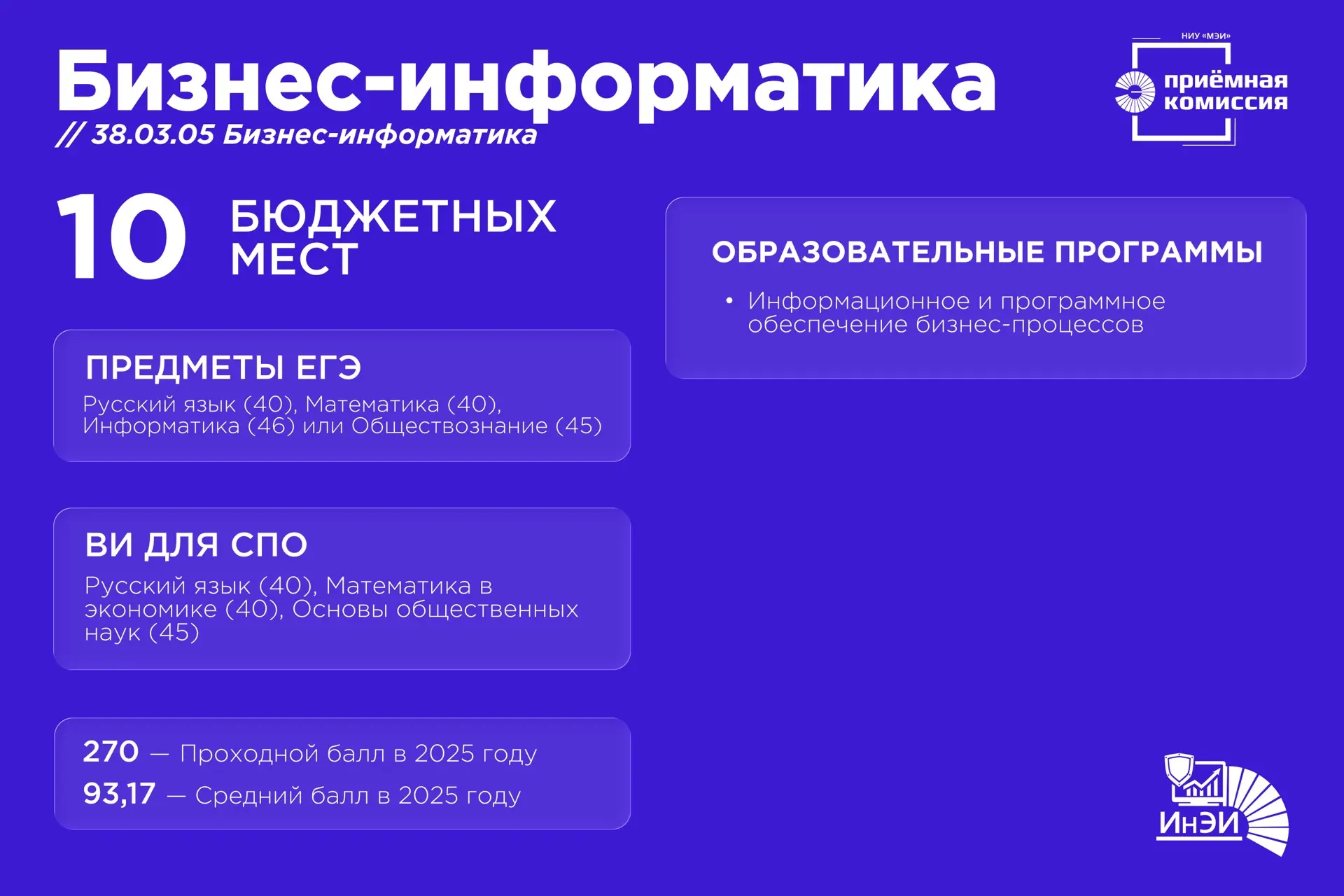 📚 Конкурсная группа «Бизнес-информатика»

Если тебе интересно находить решения на стыке IT и бизнес