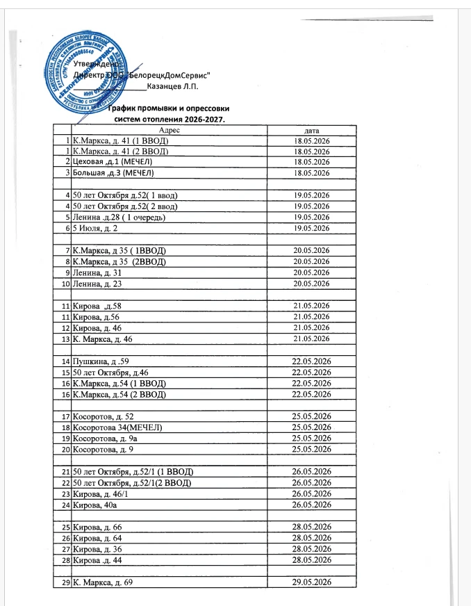 График опрессовки 2025-2026 гг.