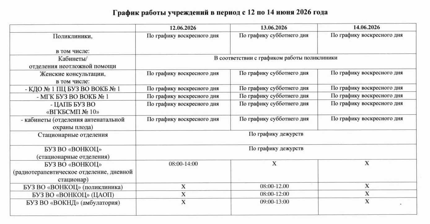 График работы медицинских учреждений с 12 по 14 июня 2026 года