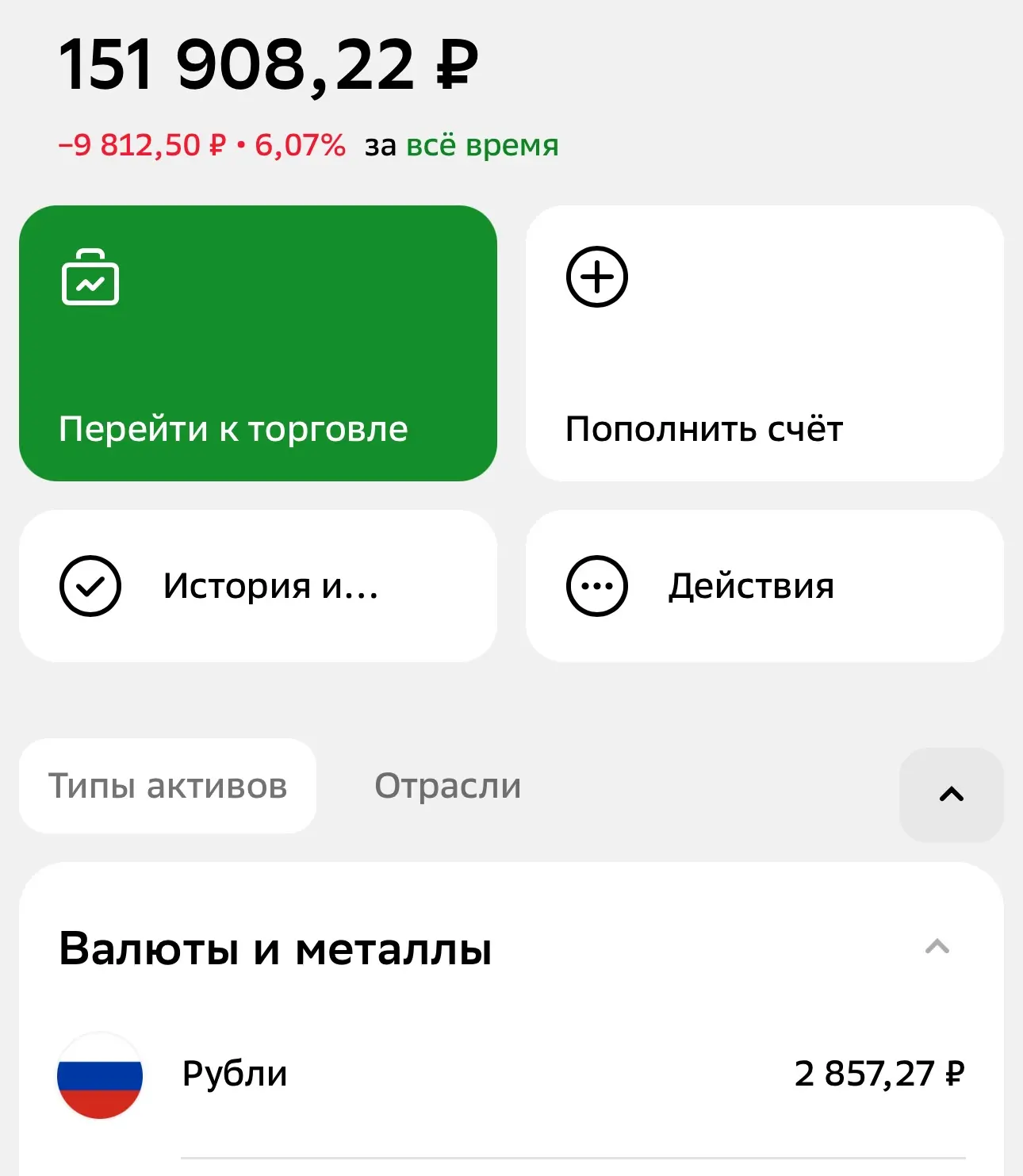 Сводила сейчас бюджет июня и обнаружила, что остался  нераспределенный доп. доход в размере 2857 руб