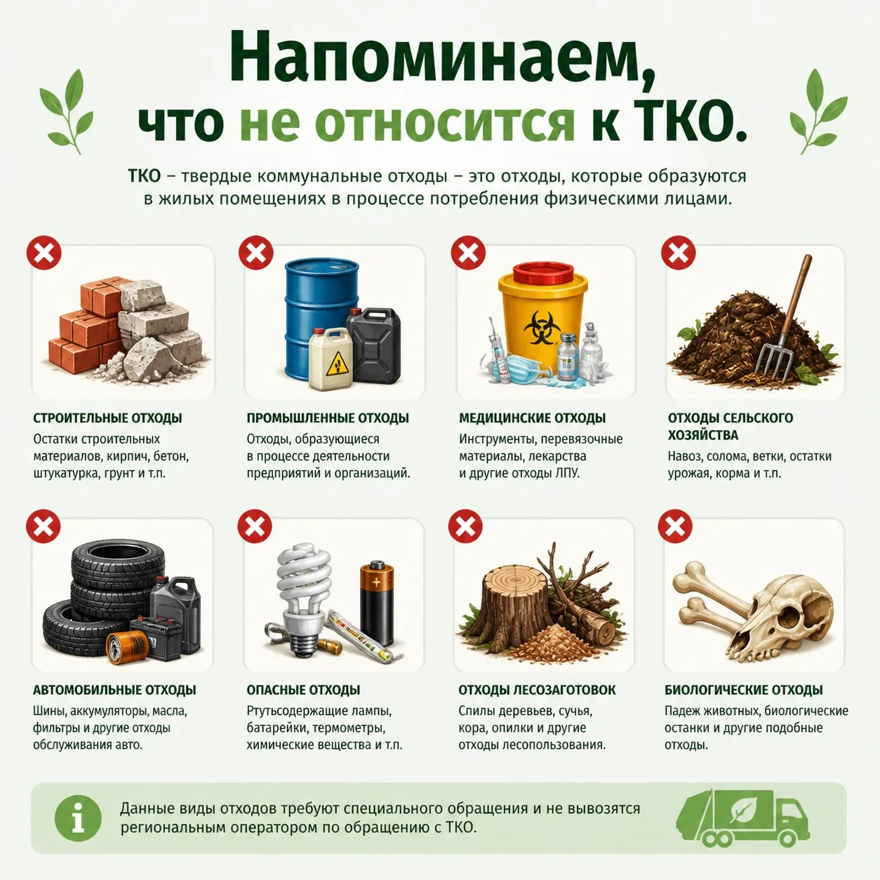 Напоминаем, какие отходы нельзя складировать на контейнерных площадках. 

ТКО (твёрдые коммунальные 