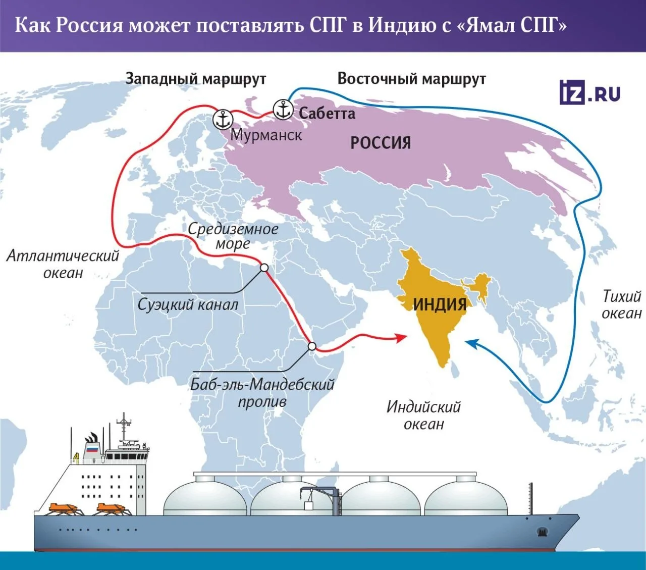 Индия готова нарастить закупки российского СПГ

Посол Индии в Москве Винай Кумар сообщил «Известиям»