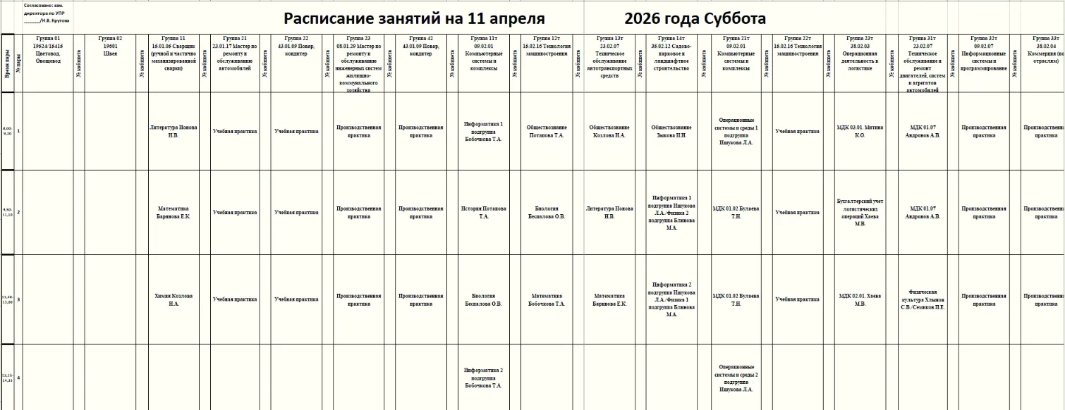 Расписание на 11.04